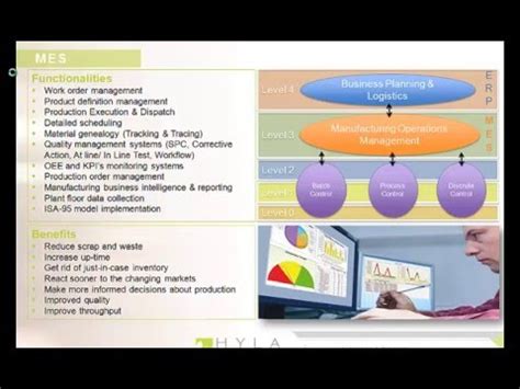 Part 1 – MES and Electronic Batch Records: Concepts .
